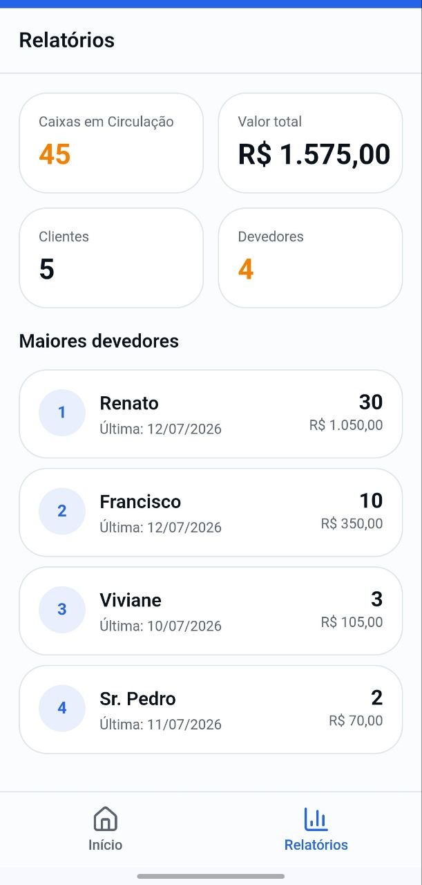Relatórios